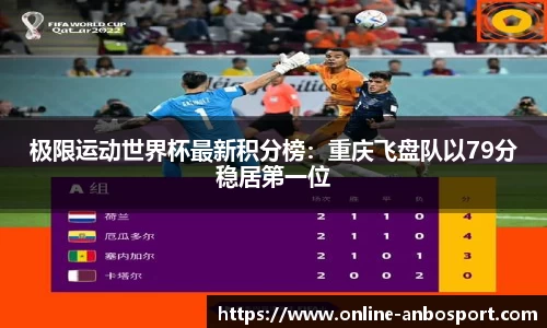 极限运动世界杯最新积分榜：重庆飞盘队以79分稳居第一位